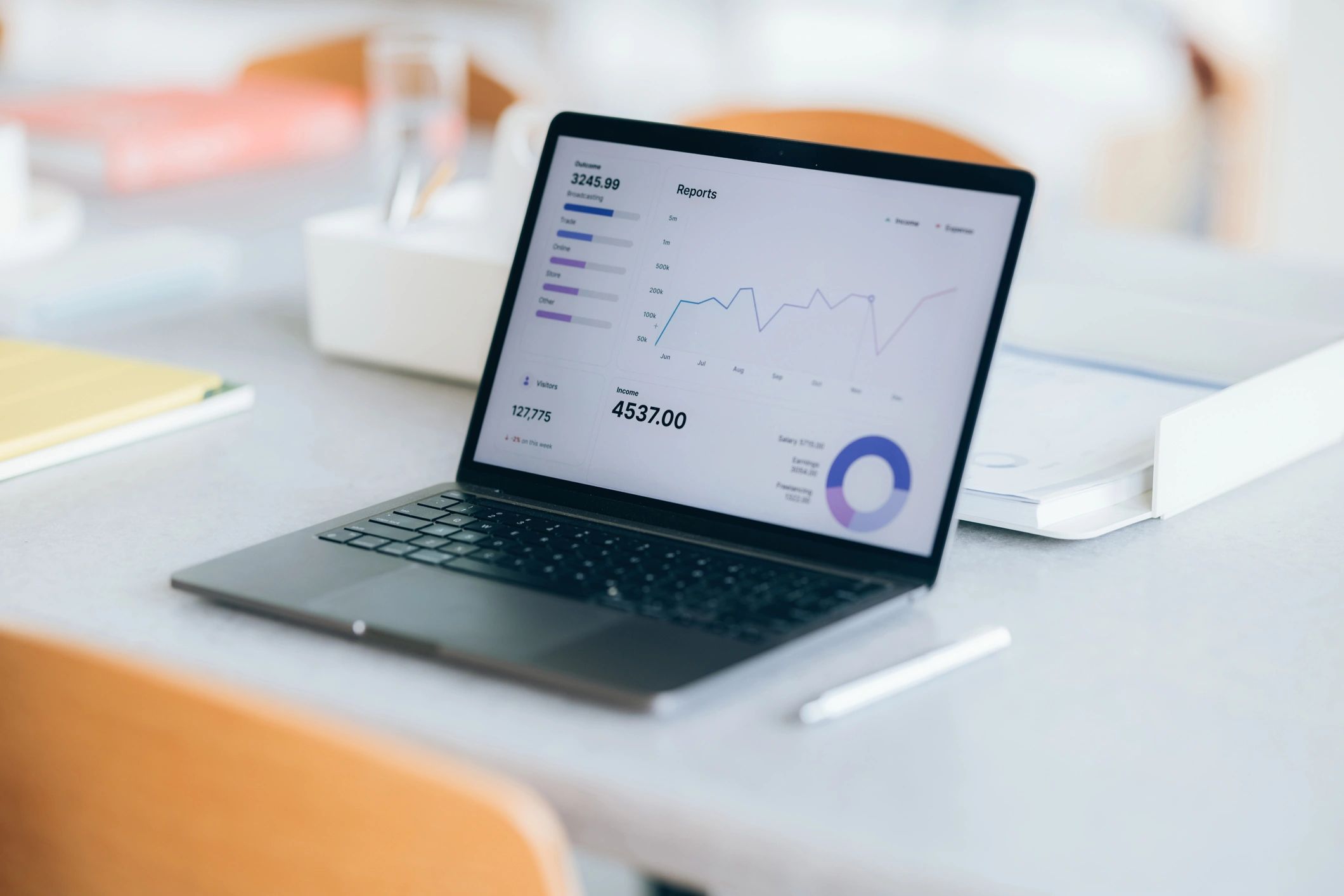 Financial analysis dashboard on a laptop